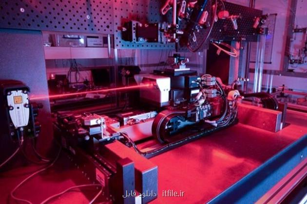 سرمایه گذاری مشترک آمریکا و کره جنوبی در قسمت ابزار دقیق و اتوماسیون