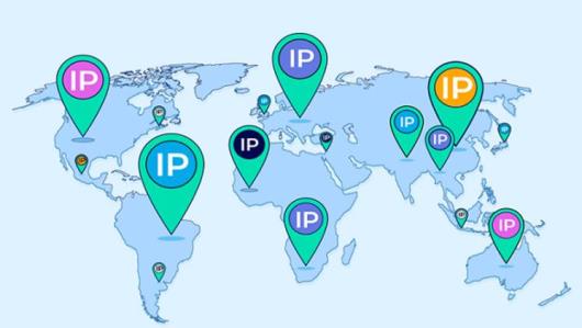 از کجا آی پی ثابت بخریم؟