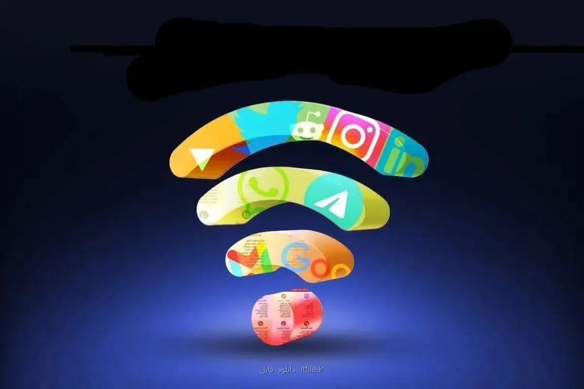 قابلیت تازه توییتر خبرساز شد