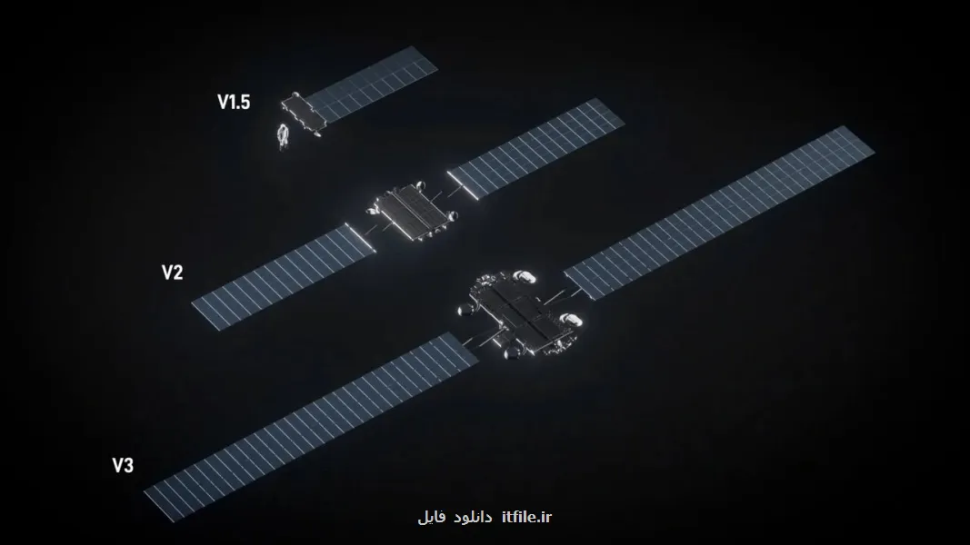 استارلینک با سرعت گیگابیتی در راهست